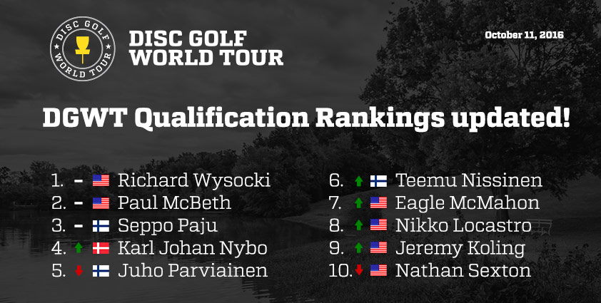 2016 Year-end Qualification Rankings Update - Disc Golf World Tour